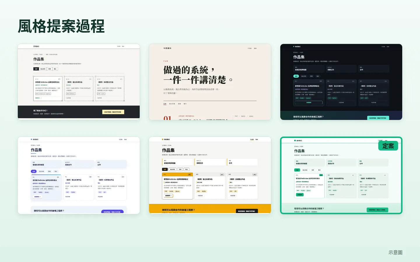 風格方案拼貼圖